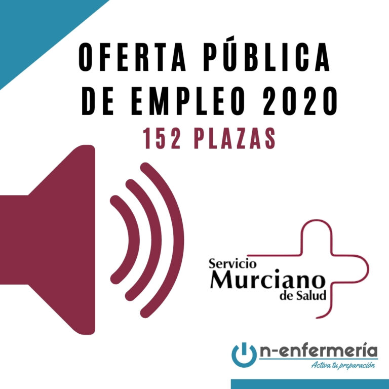 ope salud murcia 2020