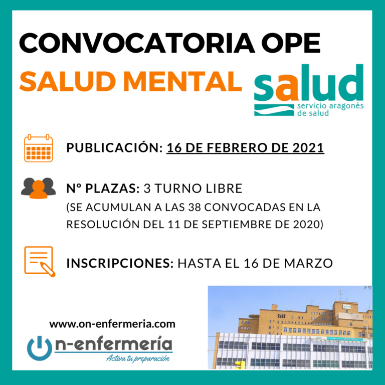 ope salud mental aragón 2021