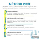 metodo pico - On-enfermeria