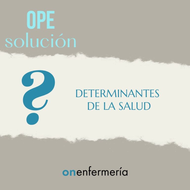 Determinantes de la salud